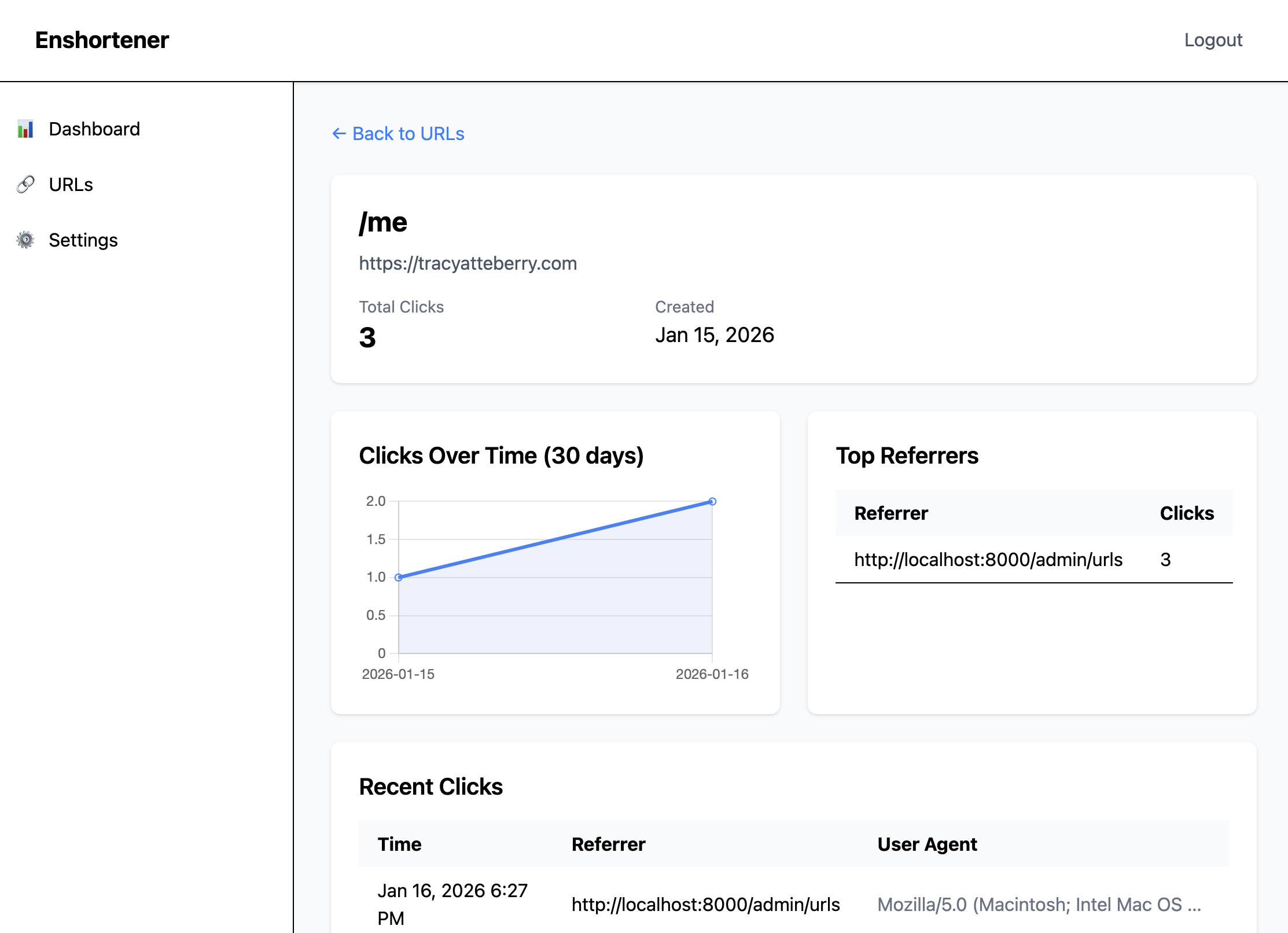 Enshortener screenshot